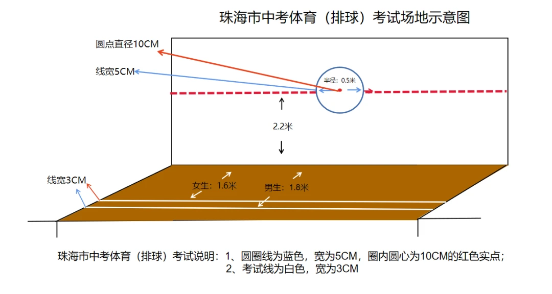 青少年篮球爱好者如何提高协调性_2